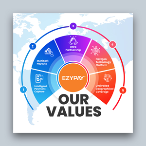 Design Infographie par debdesign pour ce projet | Design : #30910399