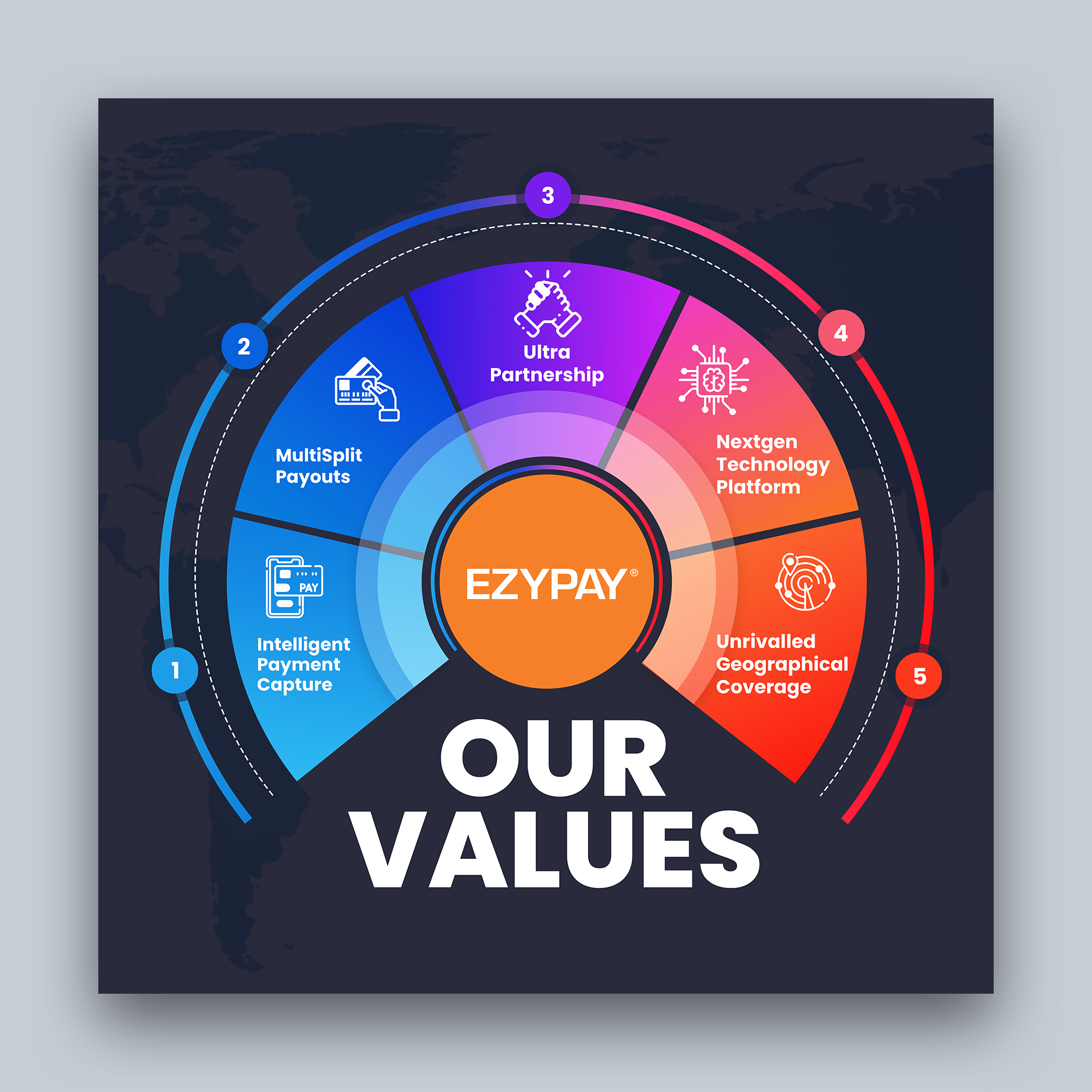 Diseño Infográfico por debdesign para este proyecto | Diseño #30910400