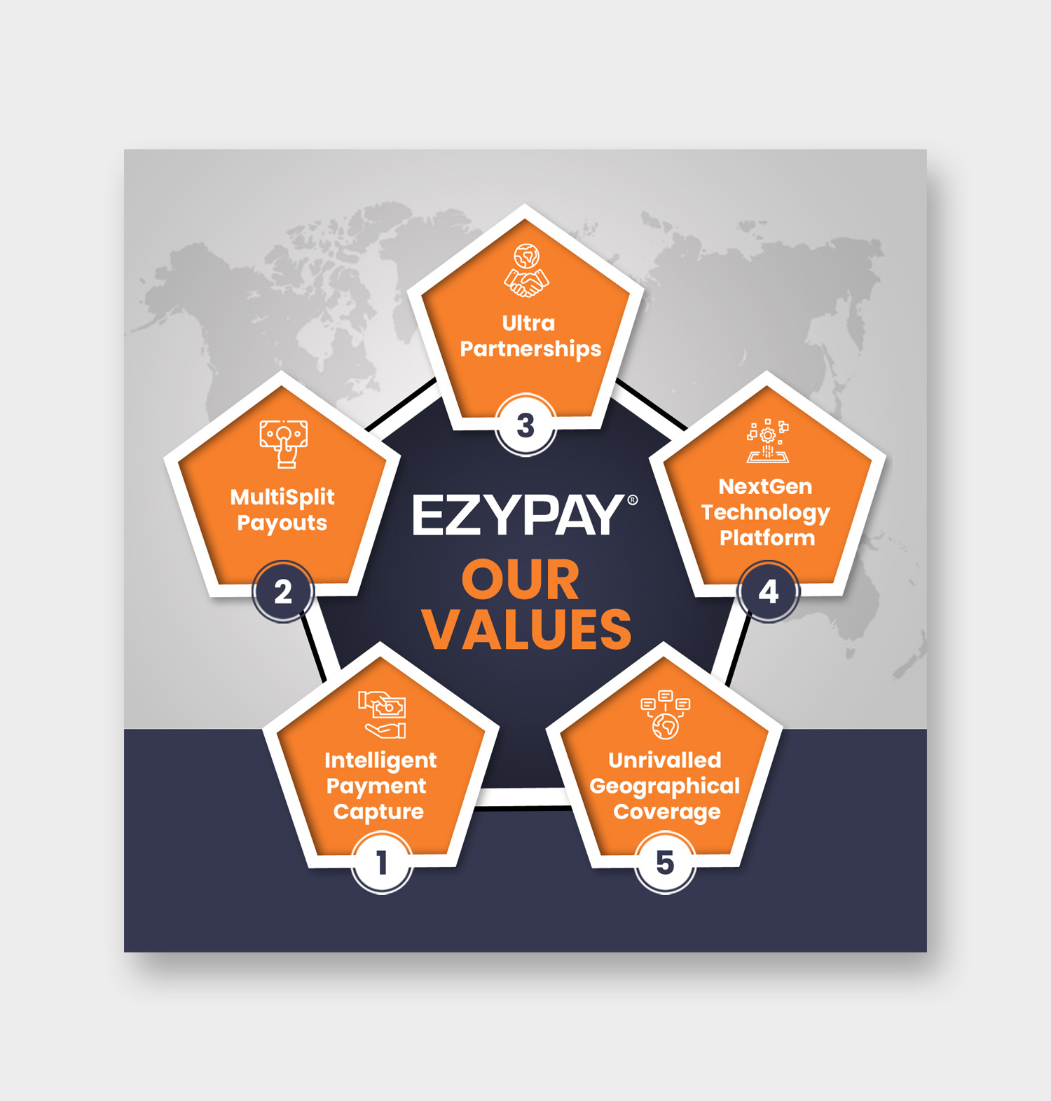 Diseño Infográfico por debdesign para este proyecto | Diseño #30913054