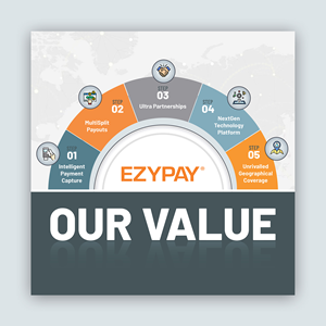 Design Infographie par debdesign pour ce projet | Design : #30914413