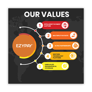 Design Infographie par debdesign pour ce projet | Design : #30915209