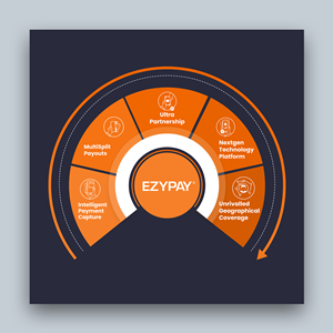 Diseño Infográfico por debdesign para este proyecto | Diseño: #30948704