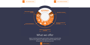 Infographic Design by ed_scenery for this project | Design: #30951292