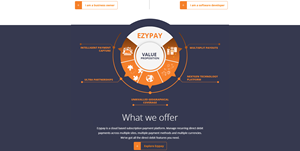 Infographic Design by ed_scenery for this project | Design: #30951787