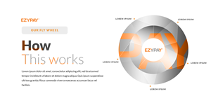 Design Infographie par WNP pour ce projet | Design : #30923853