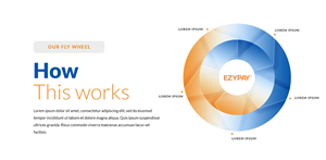 Design Infographie par WNP pour ce projet | Design : #30923854