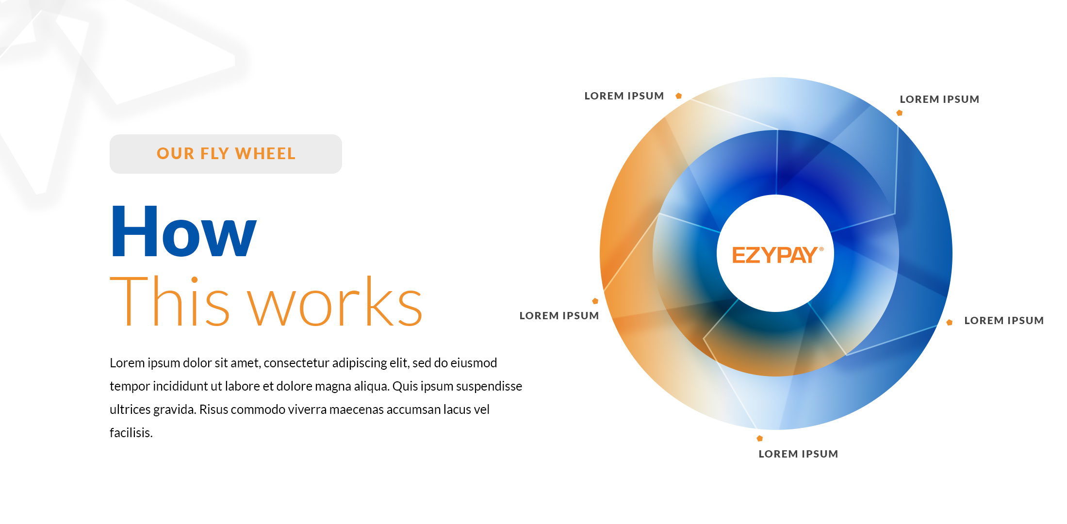 Design Infographie par WNP pour ce projet | Design #30923857