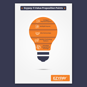 Infographic Design by Bidita Saha for this project | Design: #30923085