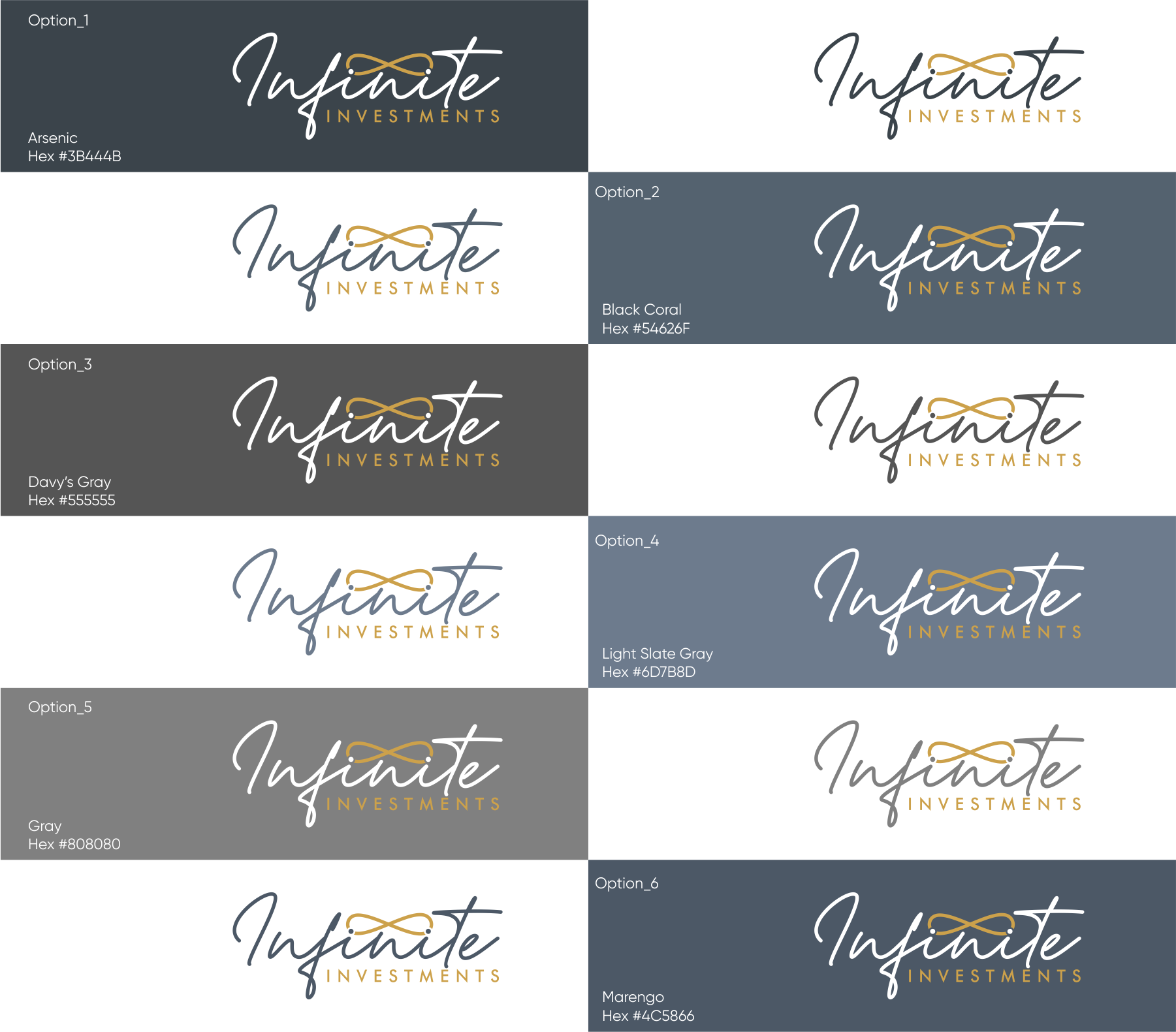 Logo-Design von .Ashu. für dieses Projekt | Design #30948145