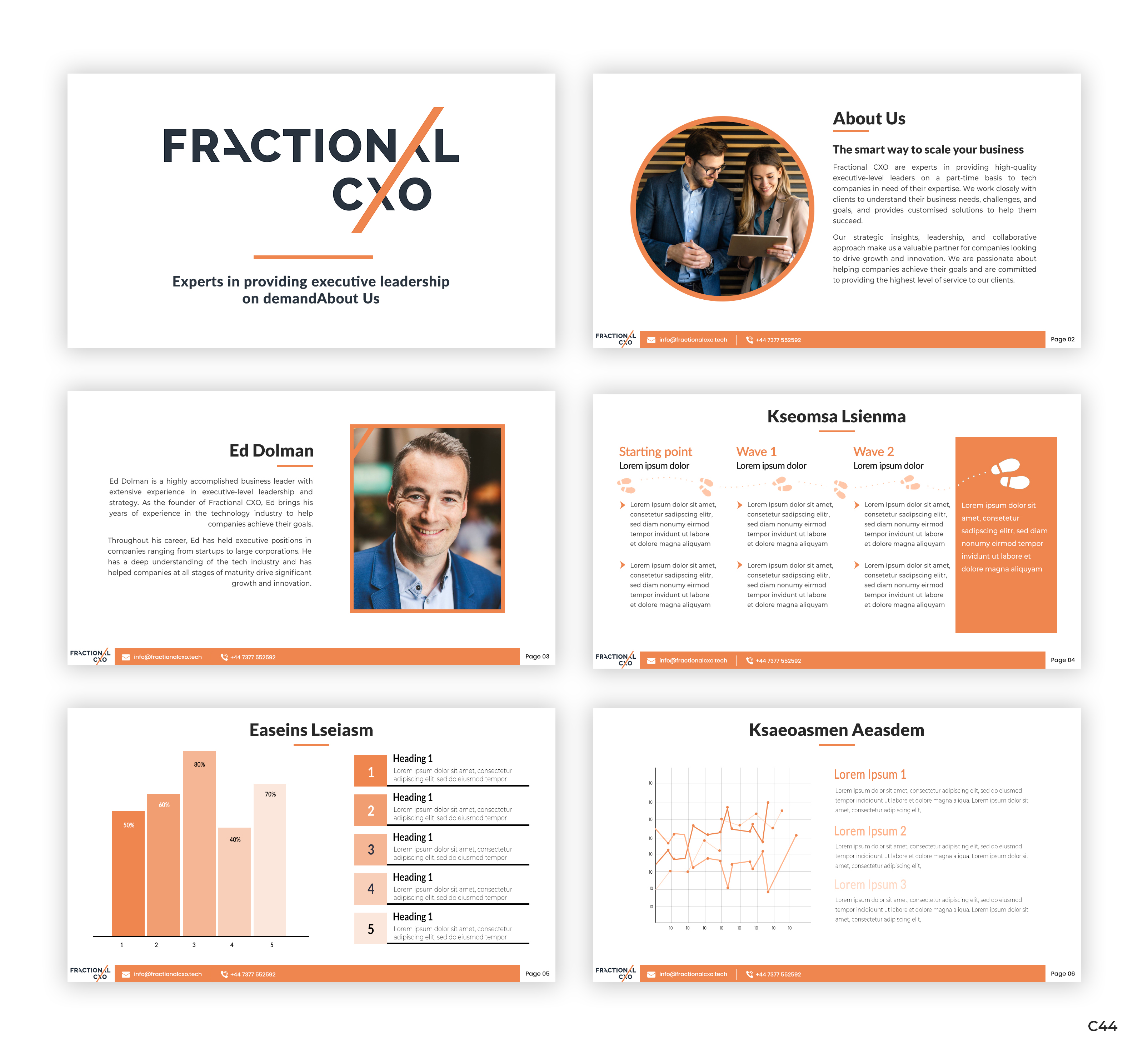 PowerPoint Design by pb for this project | Design #30911964