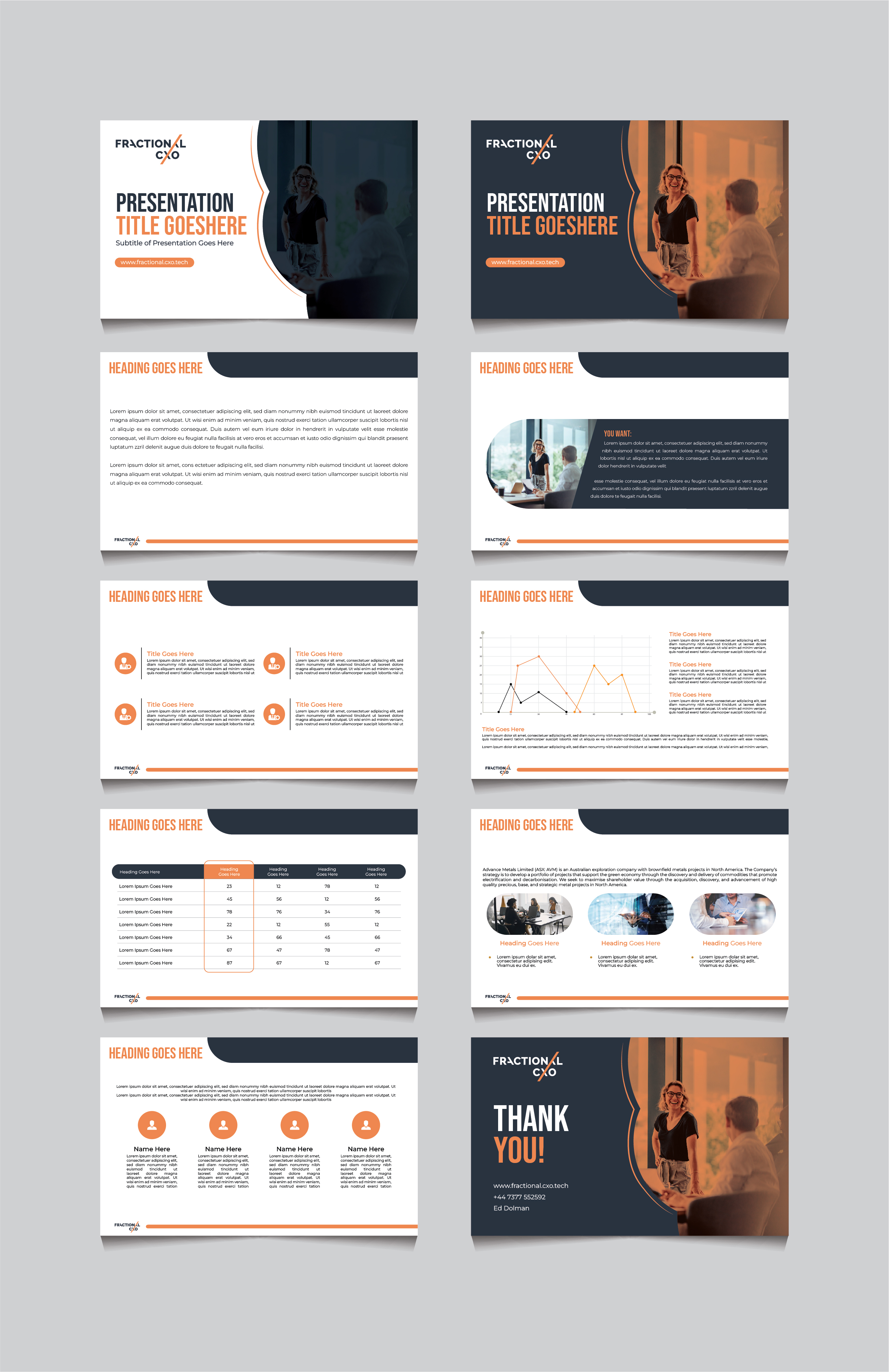 PowerPoint Design by 3Guys for this project | Design #30928259