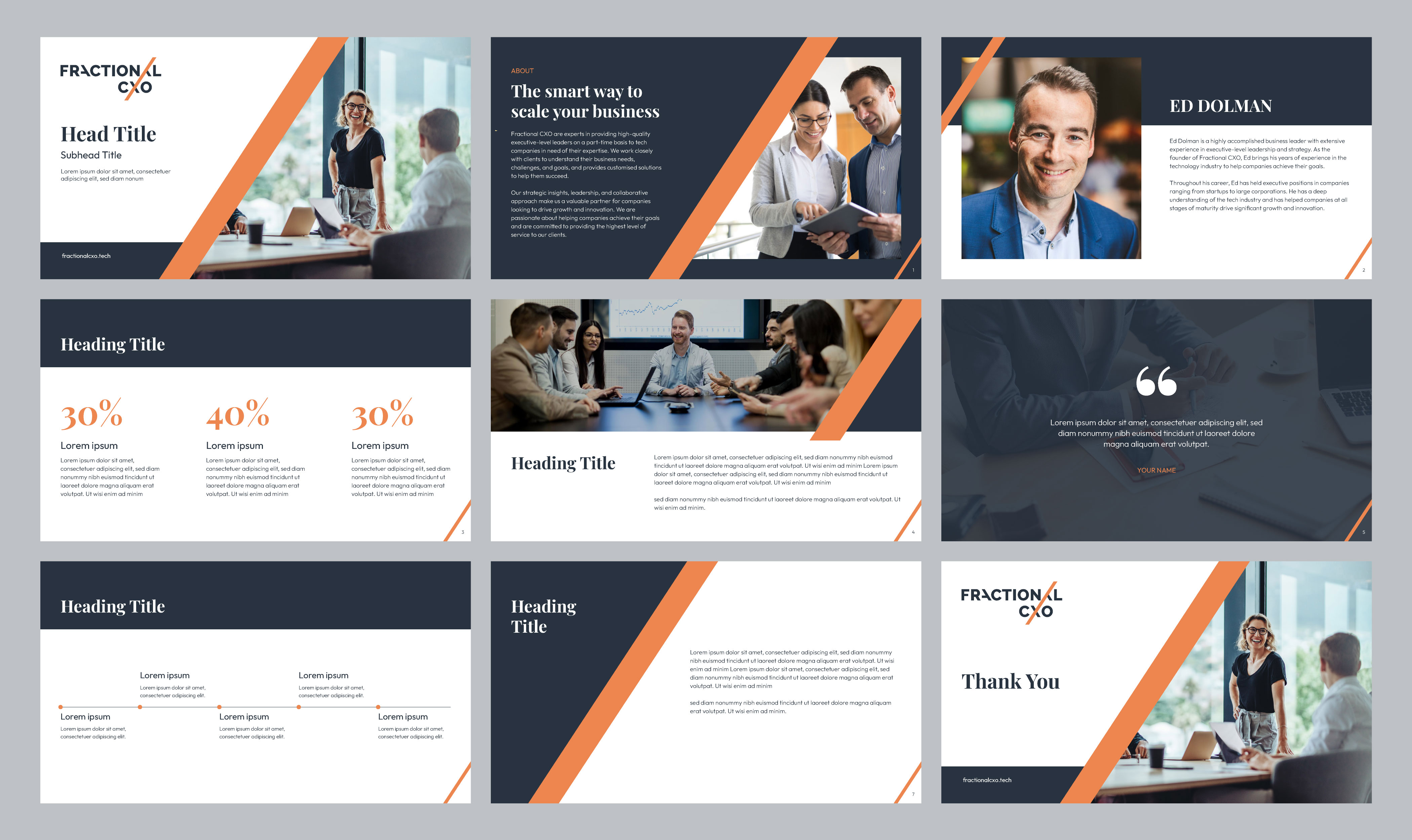 Design de PowerPoint par HammyHS pour ce projet | Design #30946455