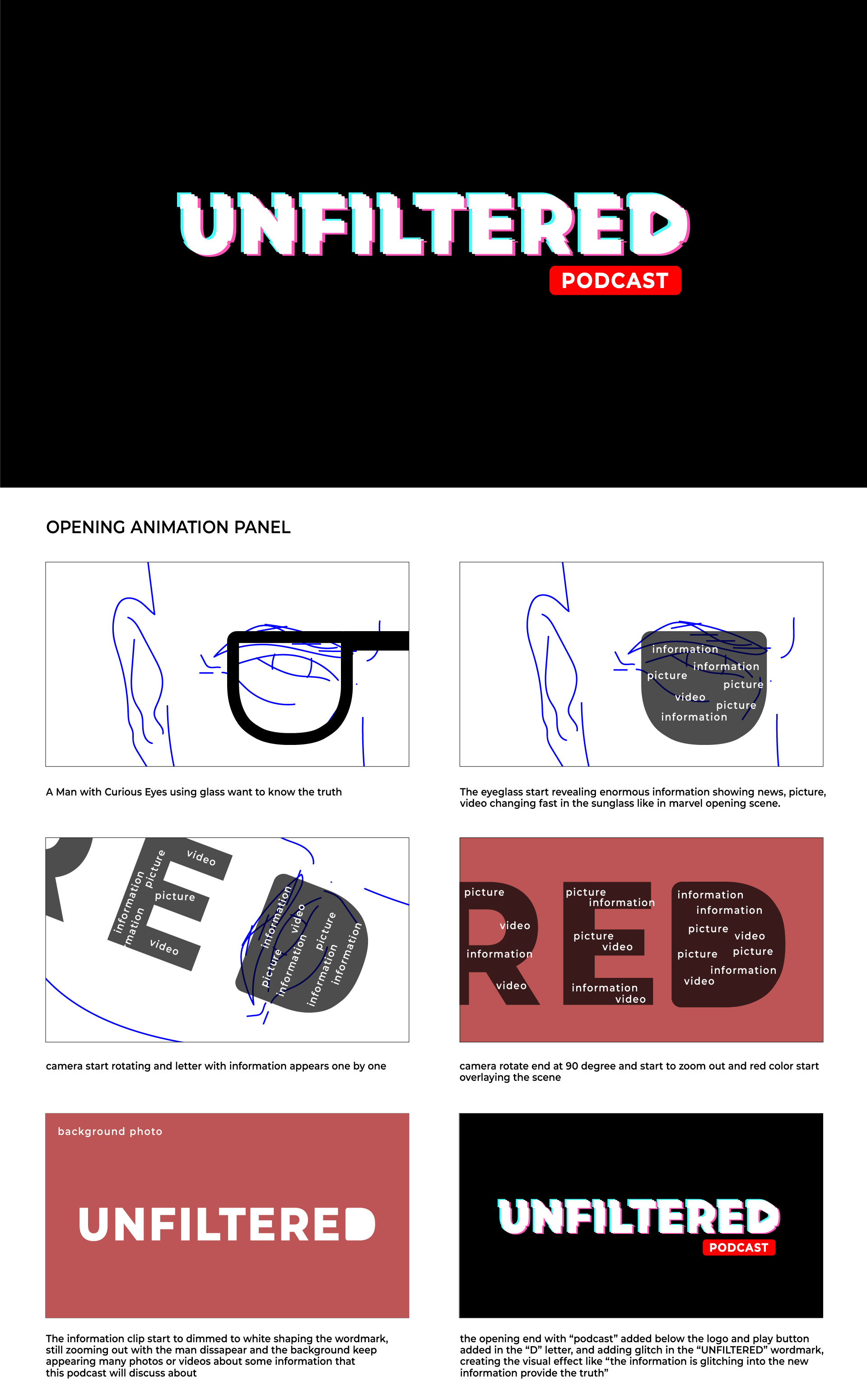 Logo-Design von Alexander Satriyo für dieses Projekt | Design #30913995