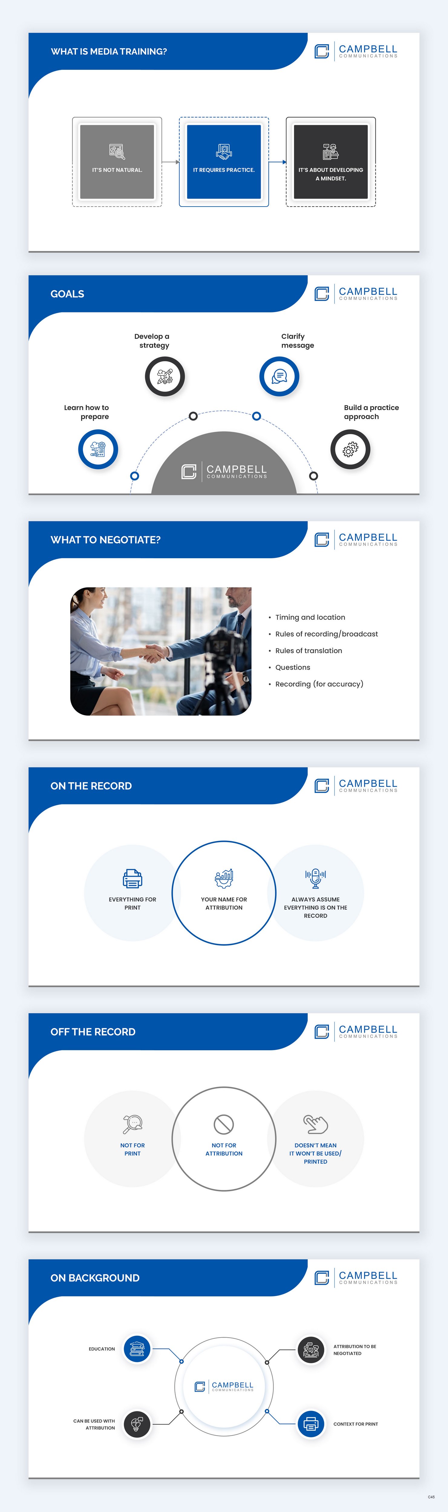 PowerPoint Design by pb for this project | Design #30931047