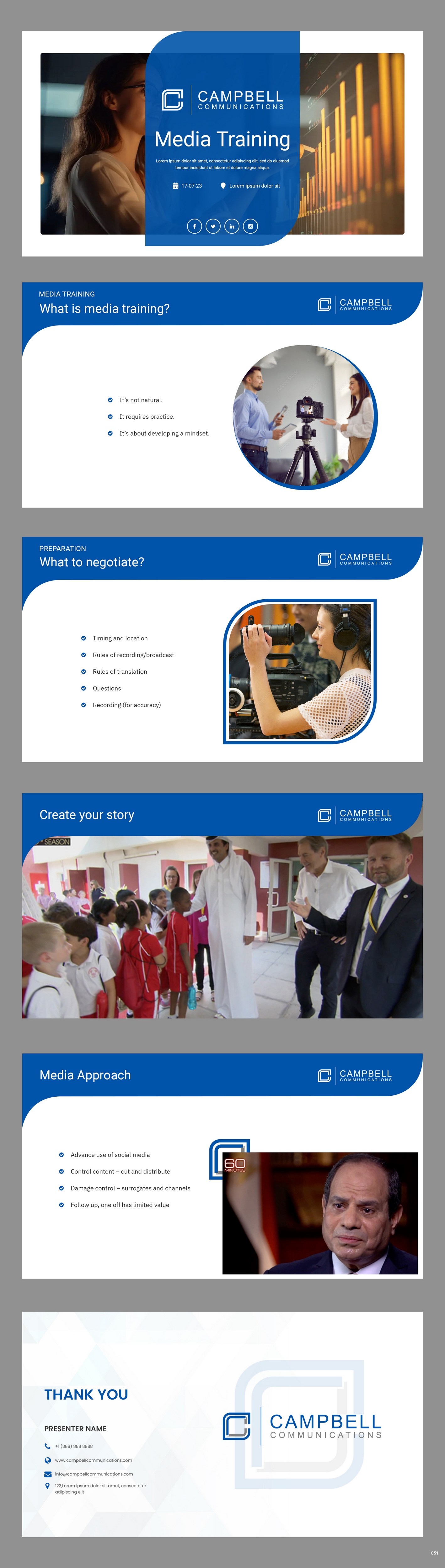 PowerPoint Design by pb for this project | Design #30931053