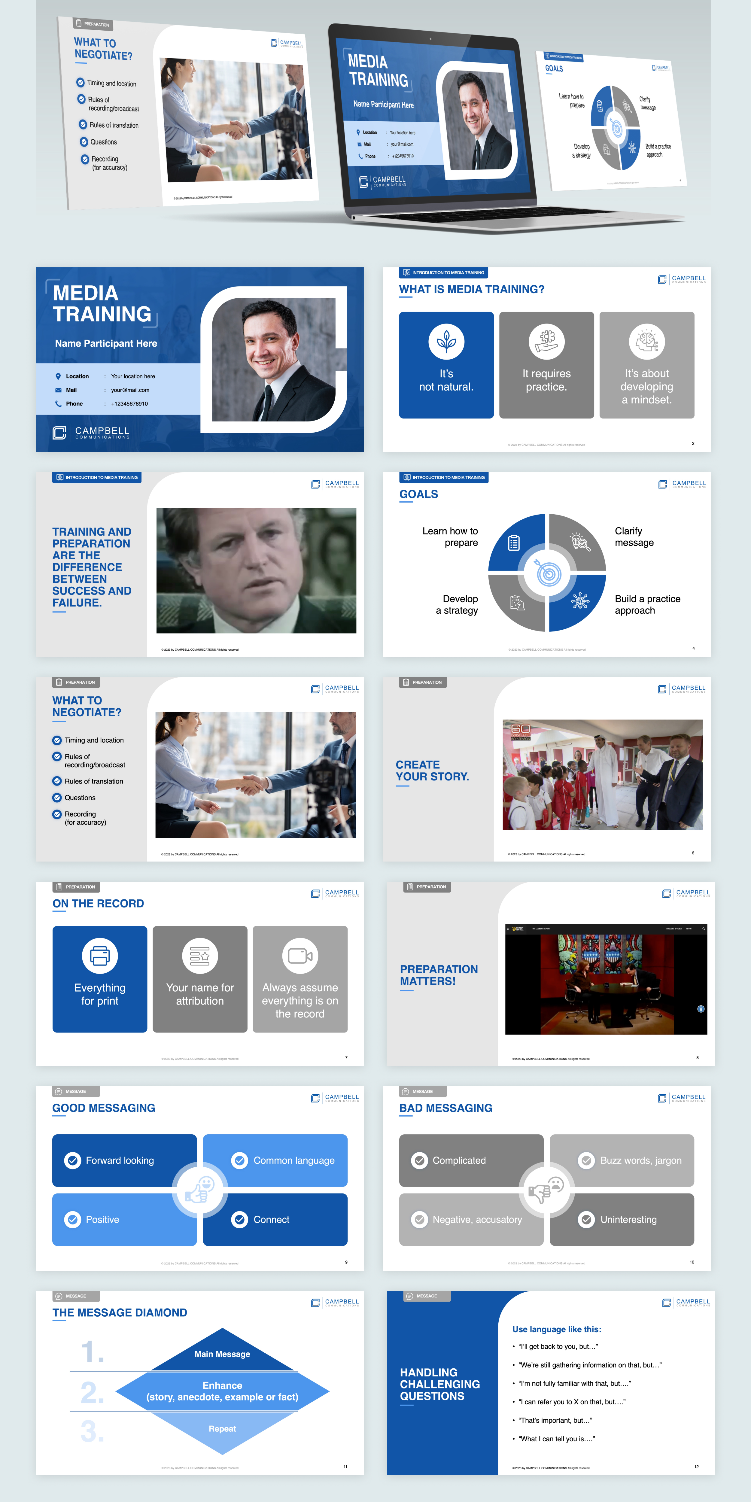 PowerPoint Design by Flatmilter for this project | Design #30929362