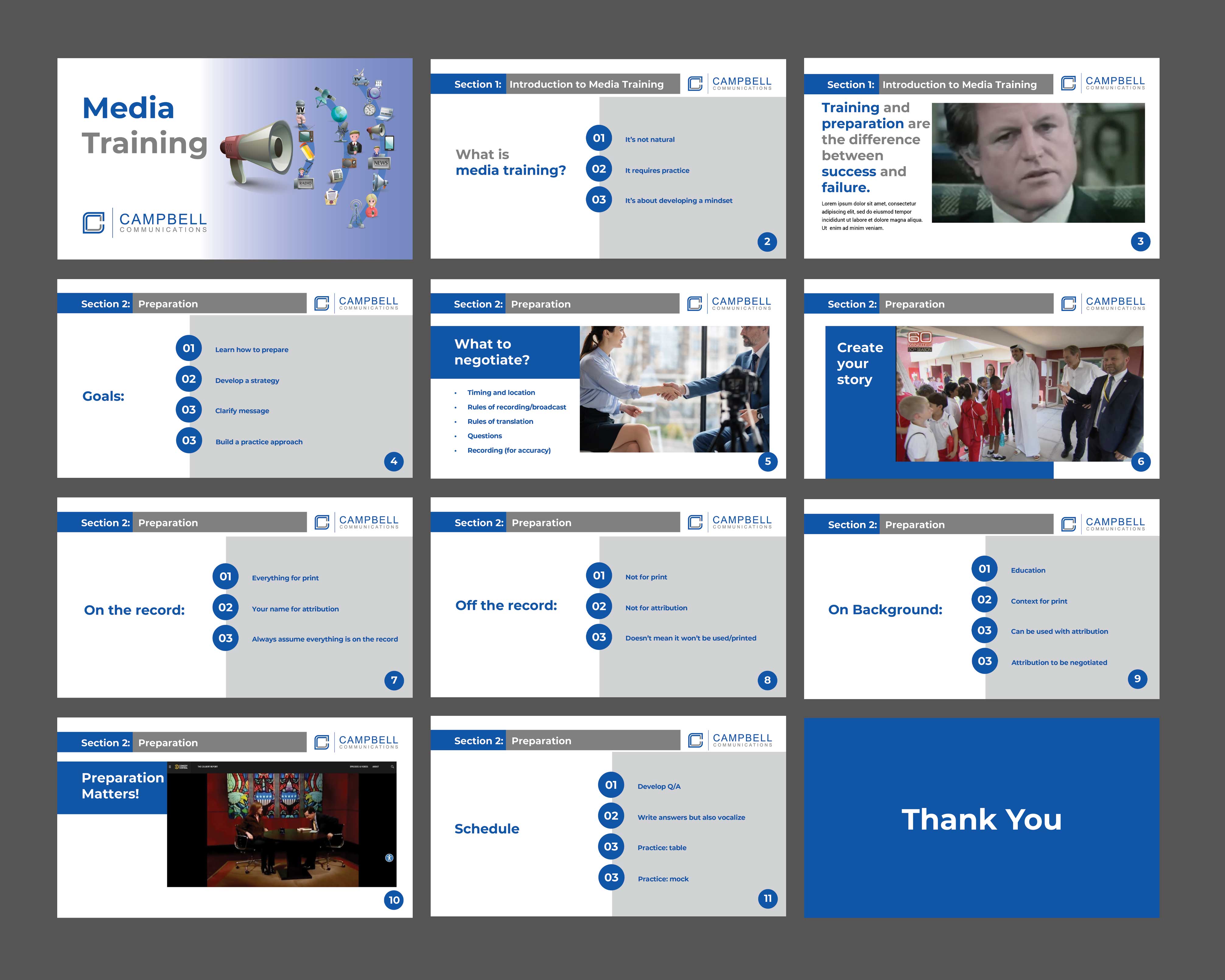 PowerPoint Design by Creative D2024 for this project | Design #30929761