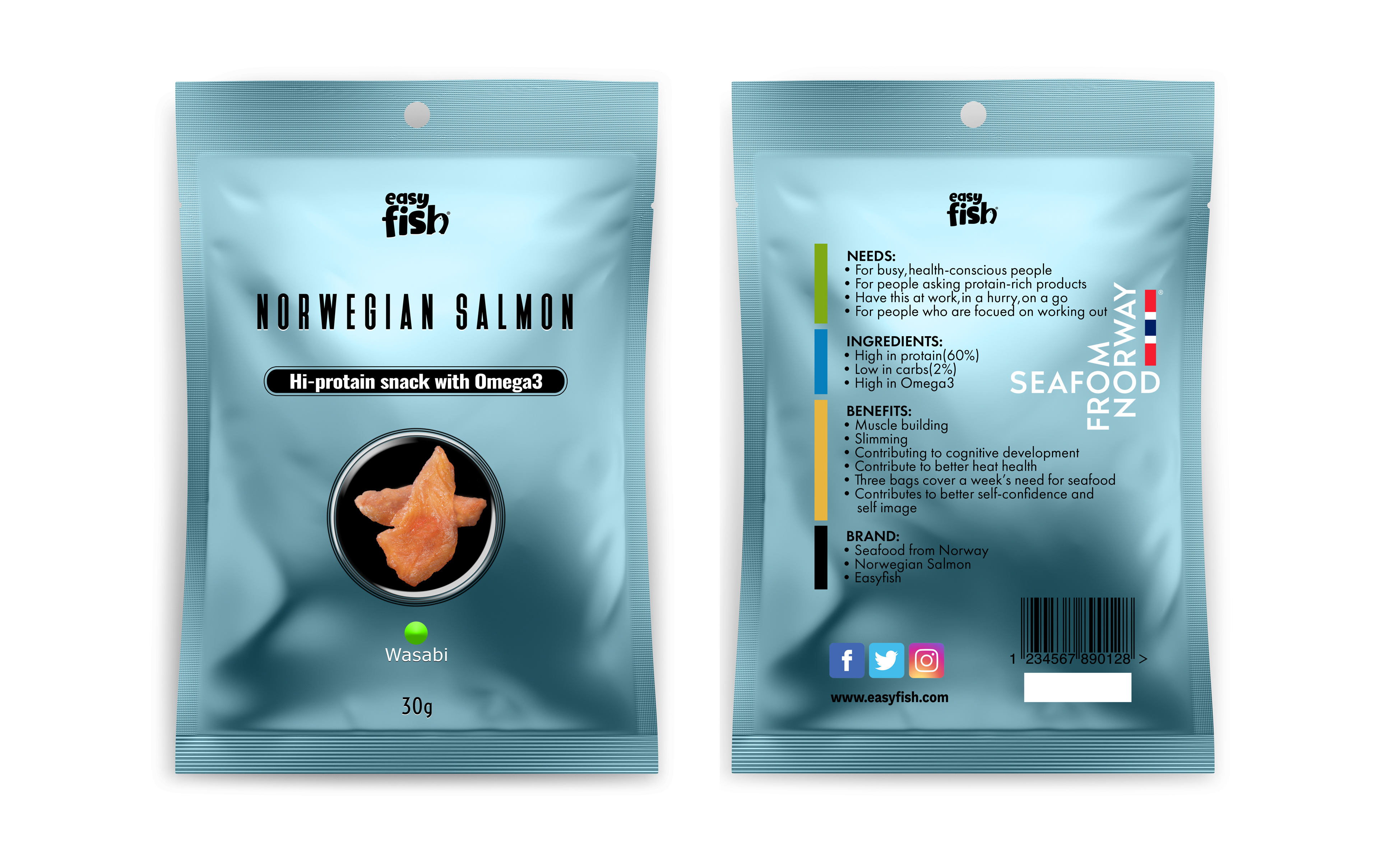 Graphic Design by tarokun for Easyfish AS | Design #30963052