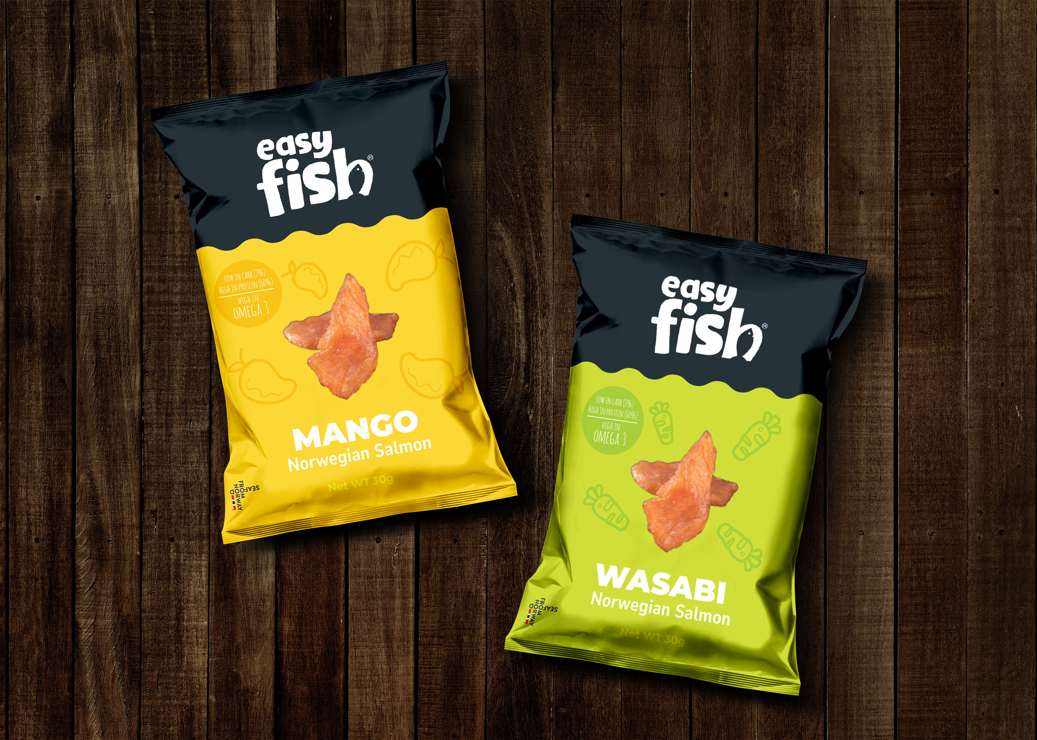 Graphic Design by Pcat Vo for Easyfish AS | Design #30958235