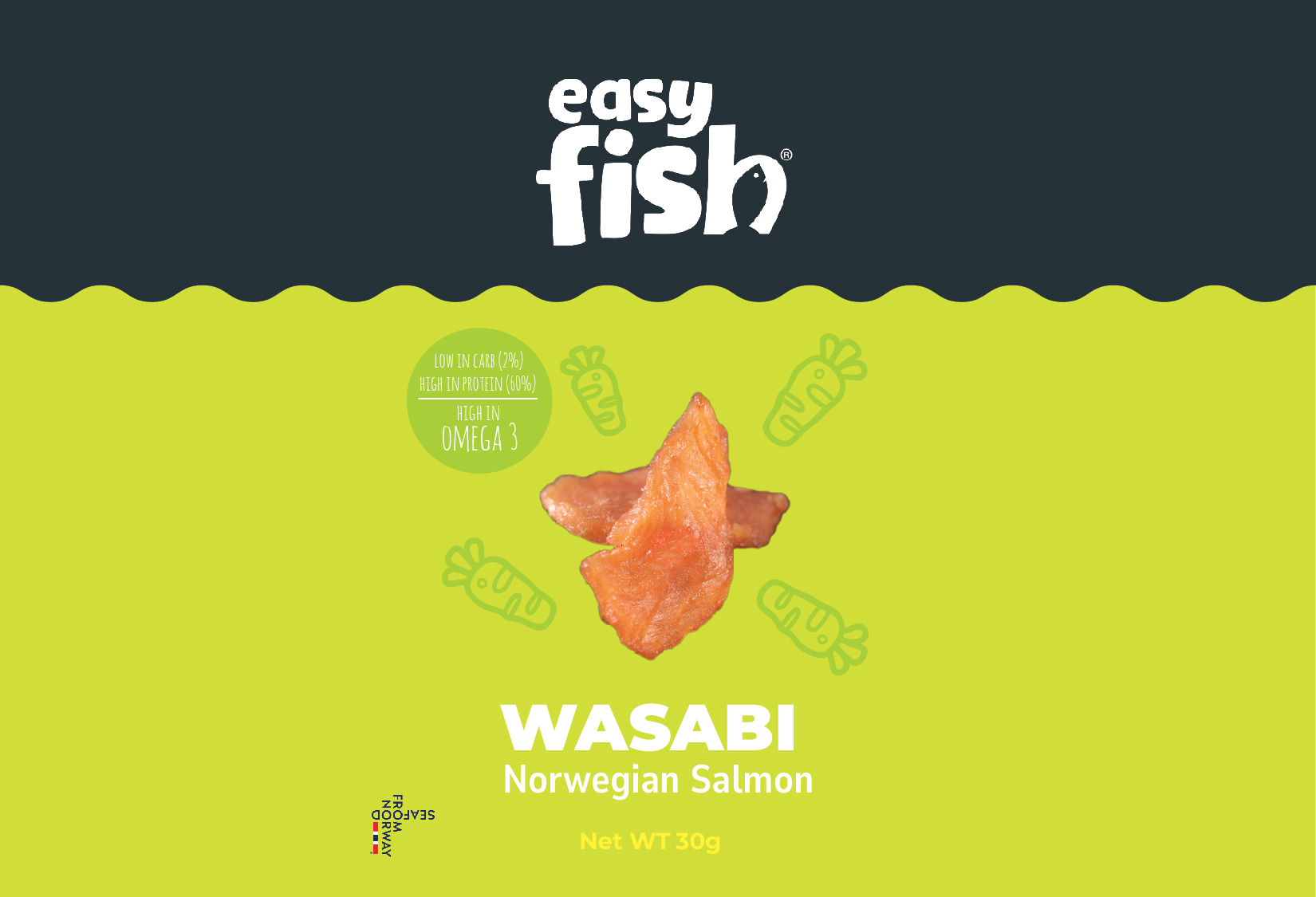 Graphic Design by Pcat Vo for Easyfish AS | Design #30958237