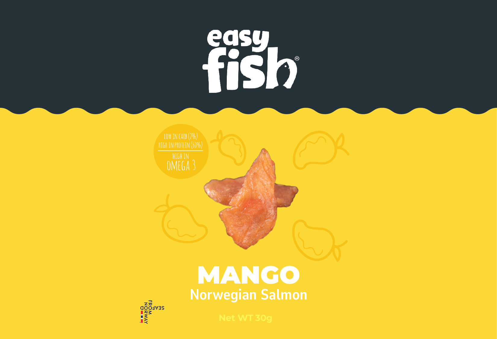 Graphic Design by Pcat Vo for Easyfish AS | Design #30958238
