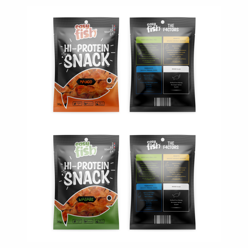 Graphic Design by yusmoker for Easyfish AS | Design #30965887