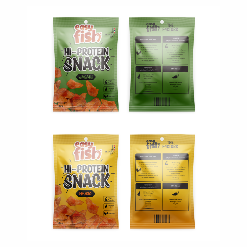 Graphic Design by yusmoker for Easyfish AS | Design #30965889