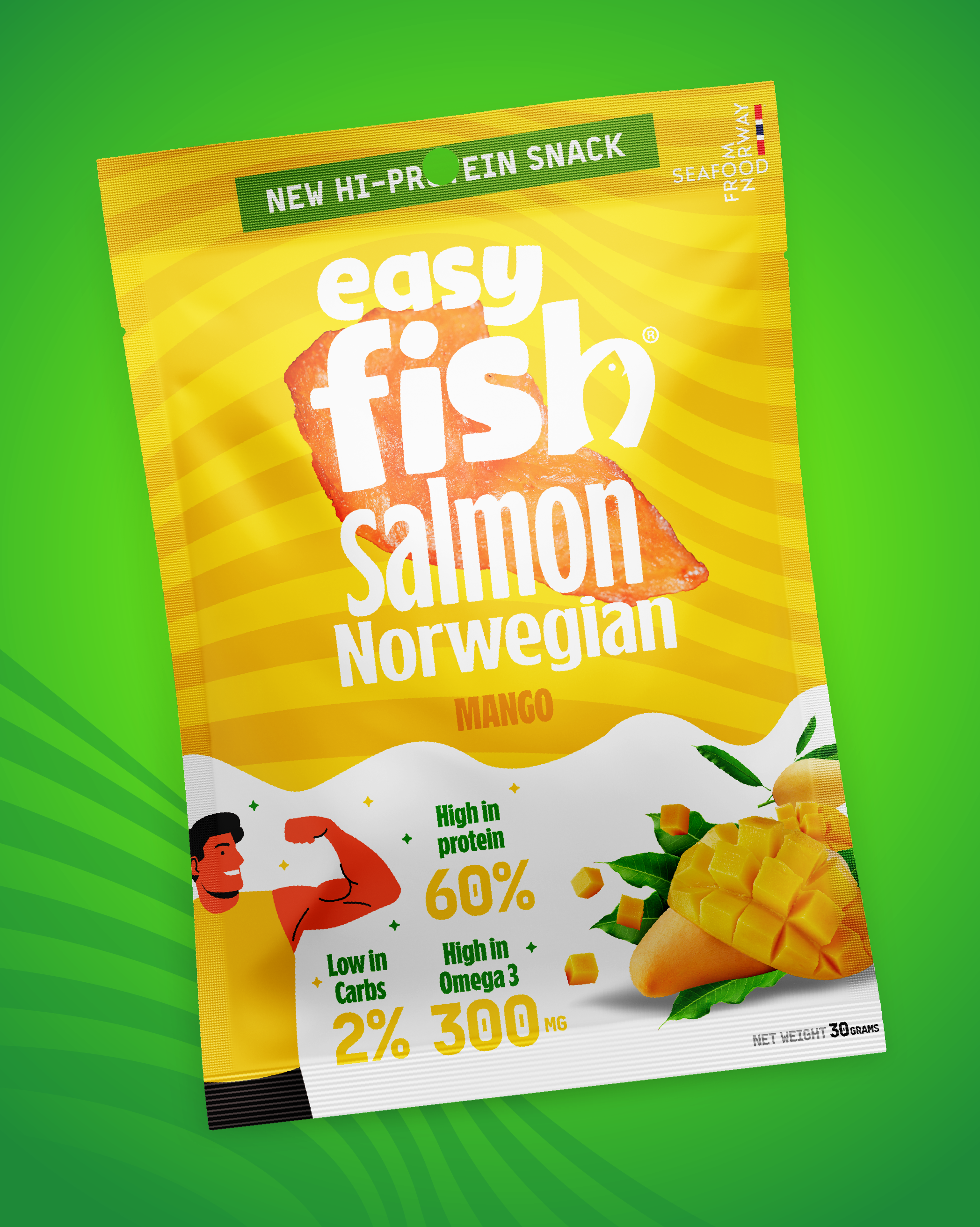 Graphic Design by Ngoc Pen for Easyfish AS | Design #30950446