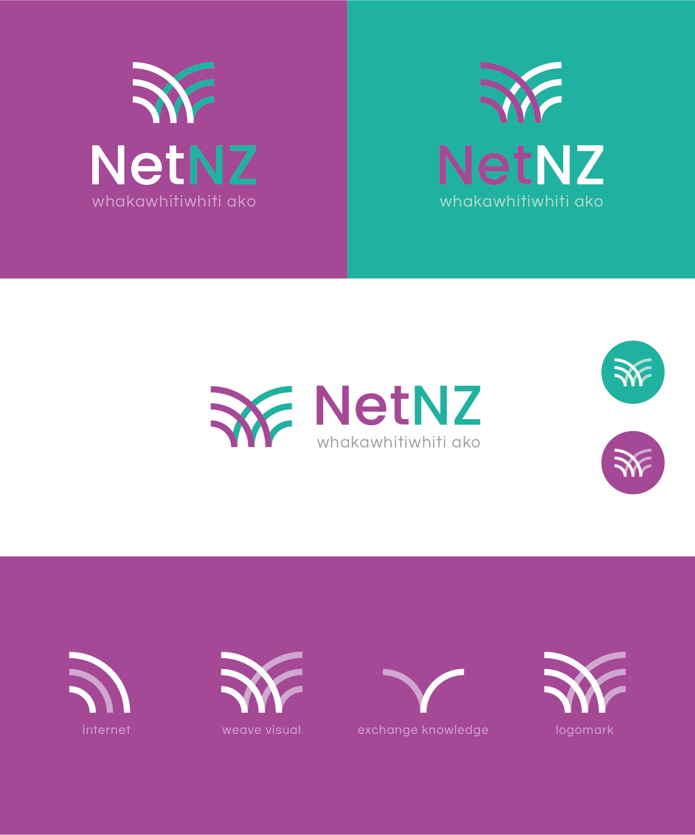 Logo Design by nandkumar for this project | Design #30969719