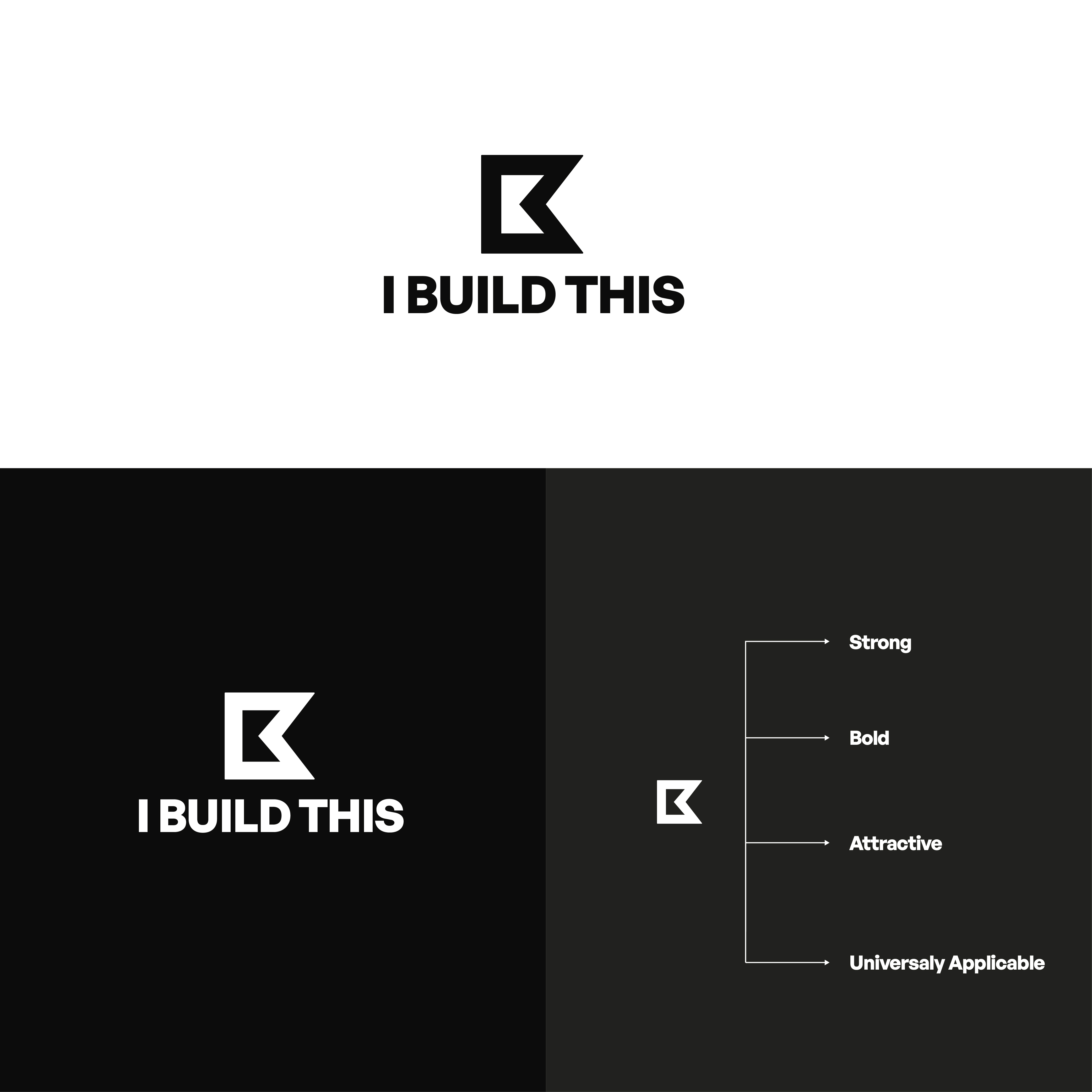 Logo Design by Akshay Angre l The Northern Star for this project | Design #30942376