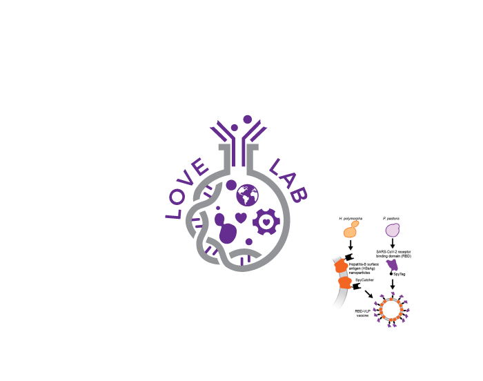 Logo Design by RA-bica for this project | Design #31089961