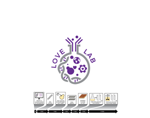 Logo Design by RA-bica for this project | Design: #31089962