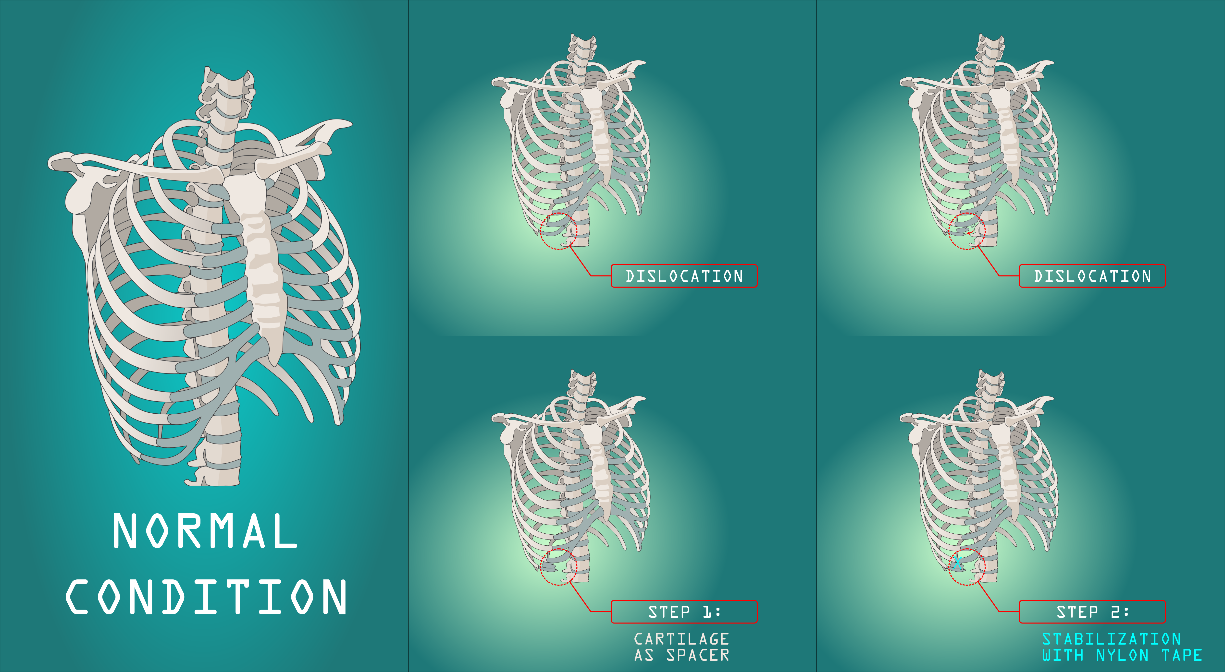 Graphic Design by GambarSERU for this project | Design #30973723