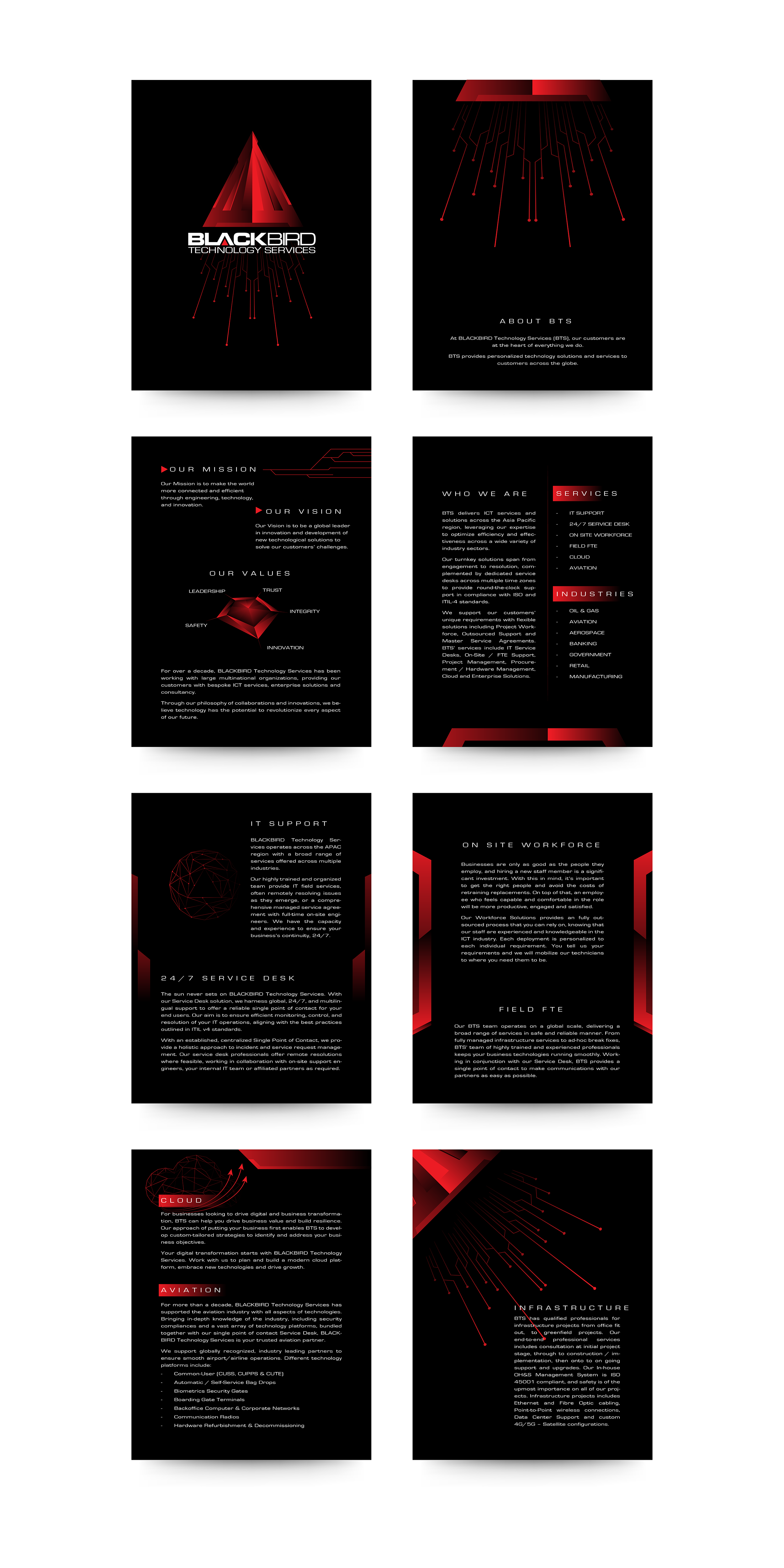 Diseño de Brochure por merti.studio para BLACKBIRD Technology | Diseño #30937661