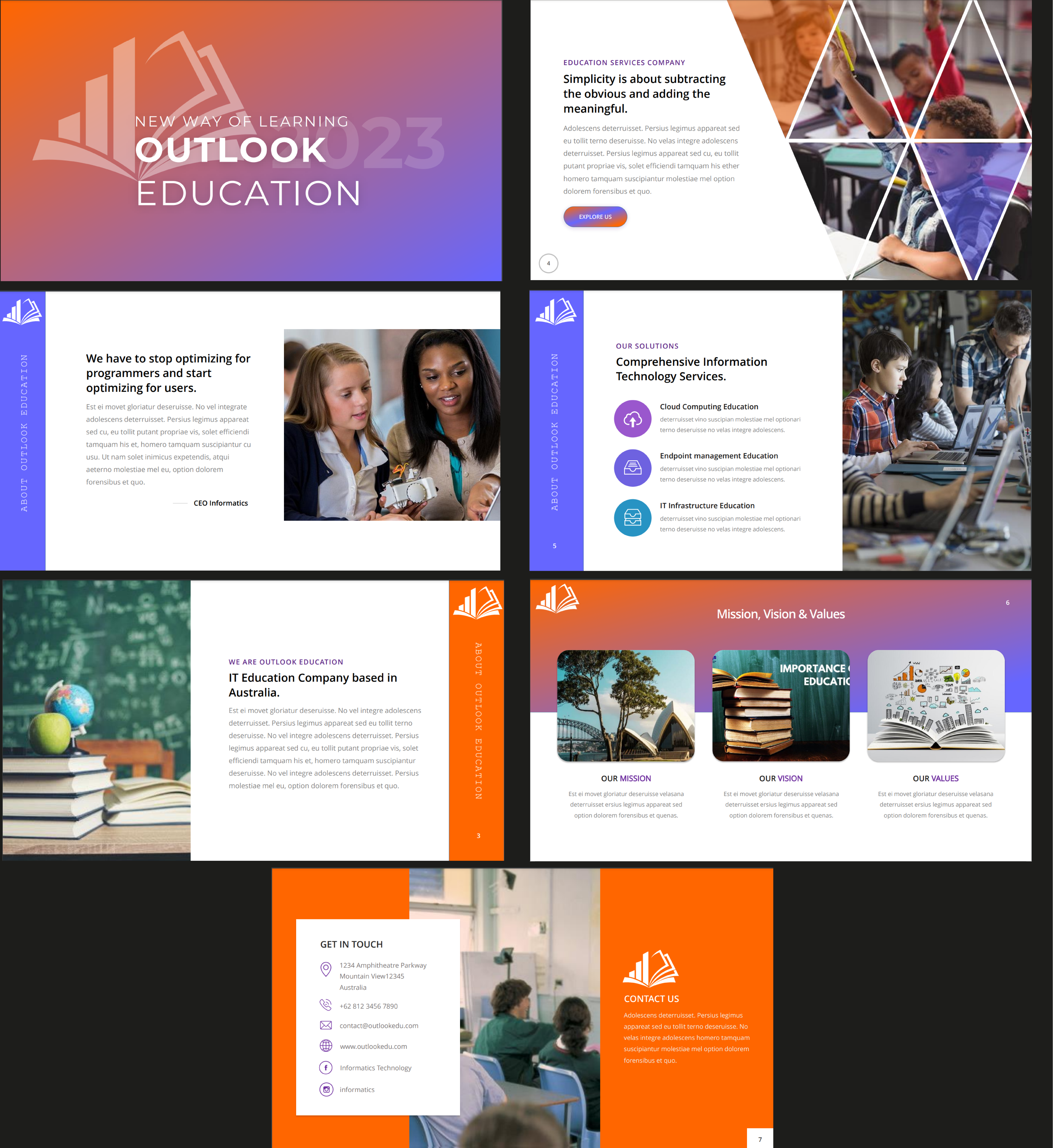 PowerPoint Design by cafemountdesigns for this project | Design #30949289
