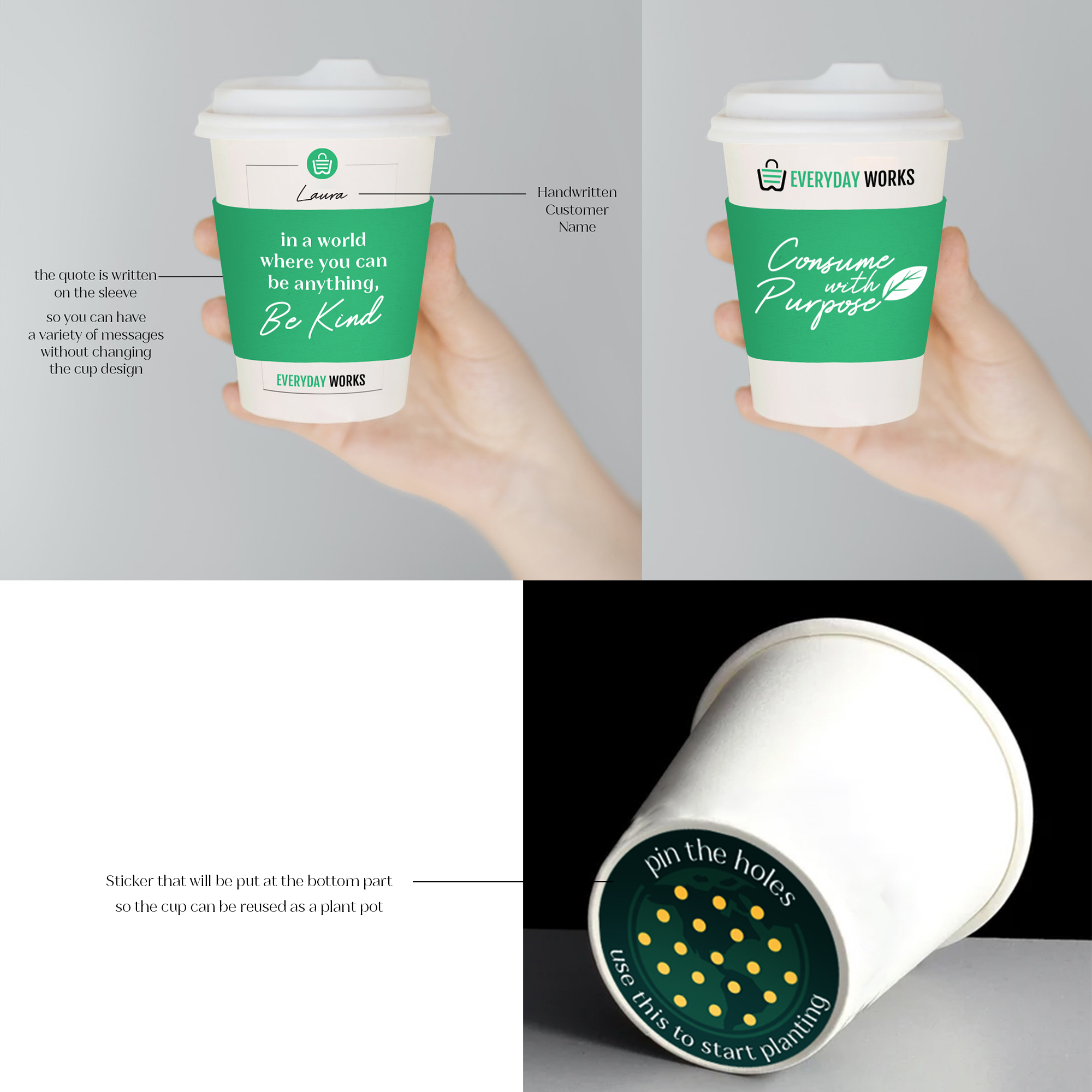 Diseño de Taza por pamjavier para este proyecto | Diseño #30965599