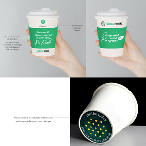 Diseño de Taza por pamjavier para este proyecto | Diseño: #30965599