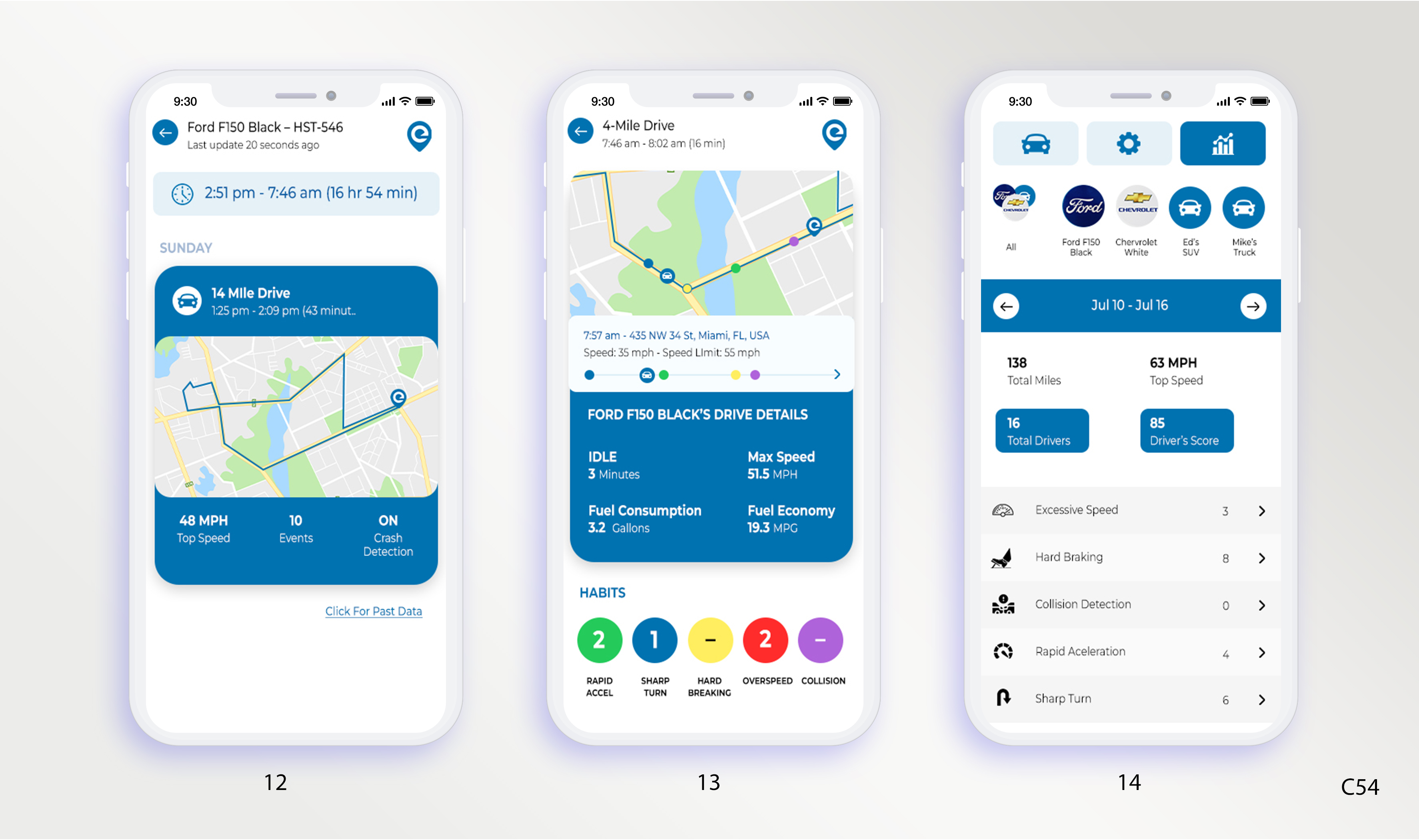 App Design by pb for bioFeeder SA | Design #30959463