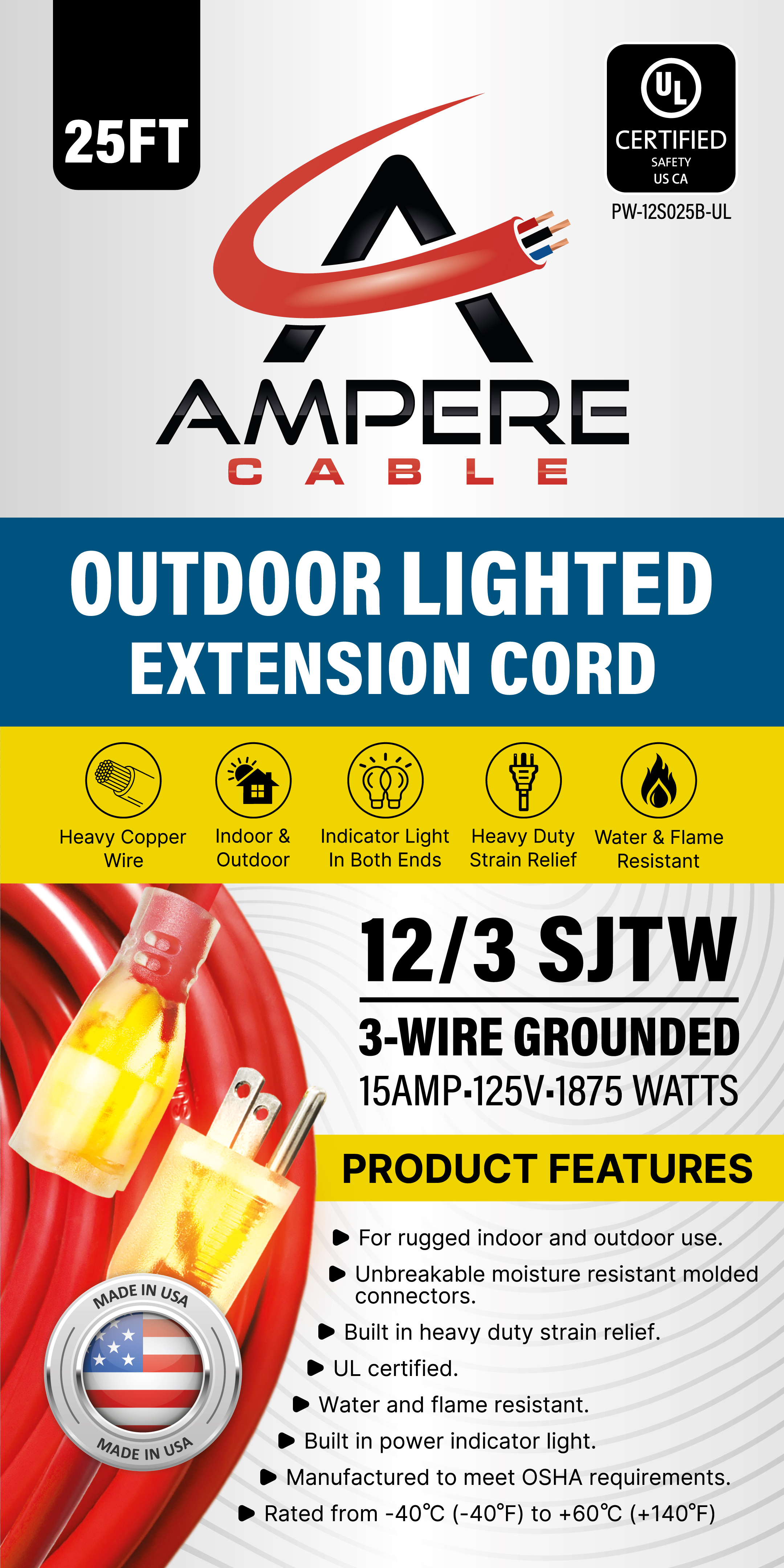 Diseño de Empaque por madhushan_one para este proyecto | Diseño #31038690