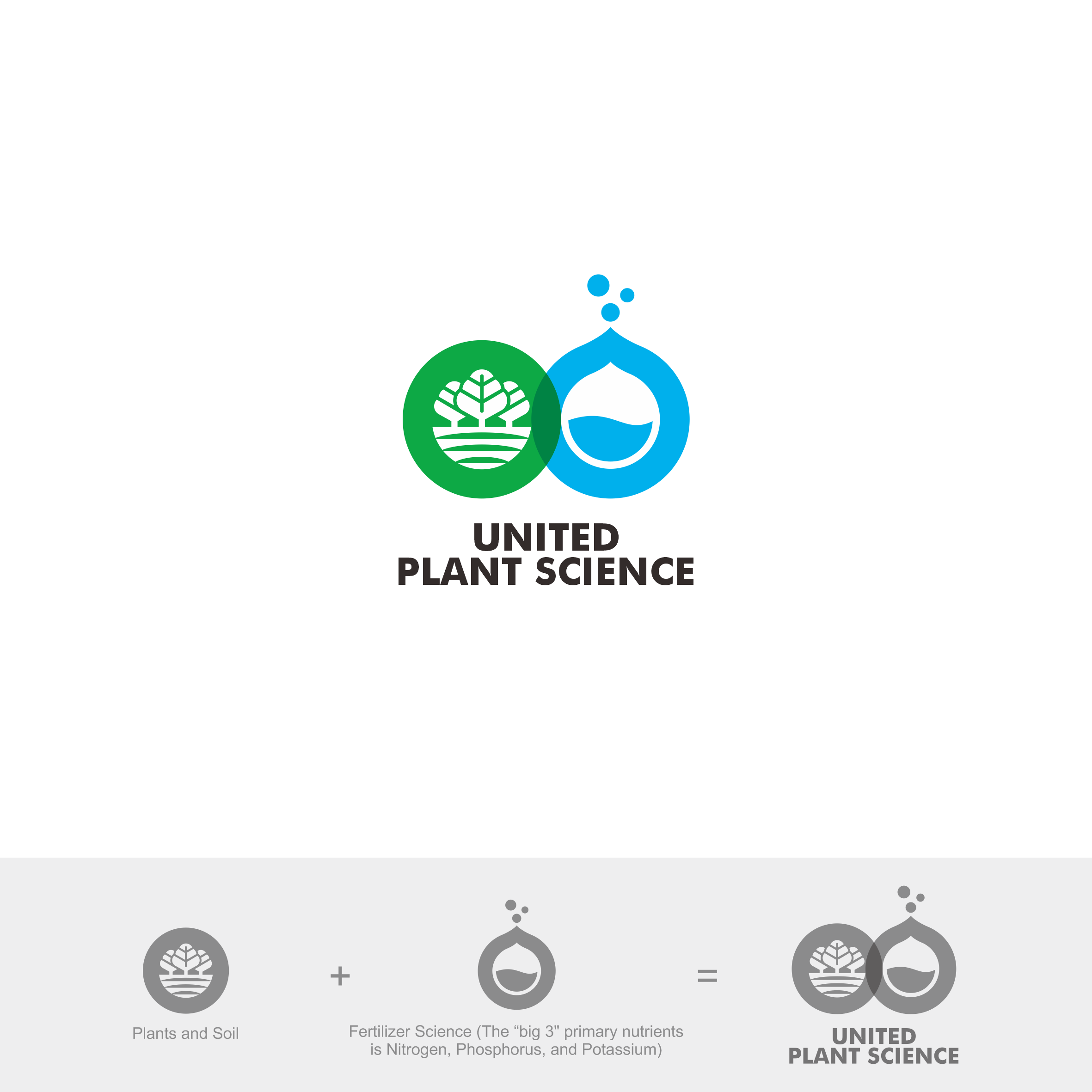 Logo Design by Chalid for this project | Design #30968300