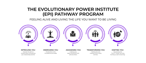 Grafik-Design von Excellar Hub für Swim Fit | Design: #30981705