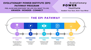 Graphic Design by nitin.kondhare2010 for Swim Fit | Design: #31065682