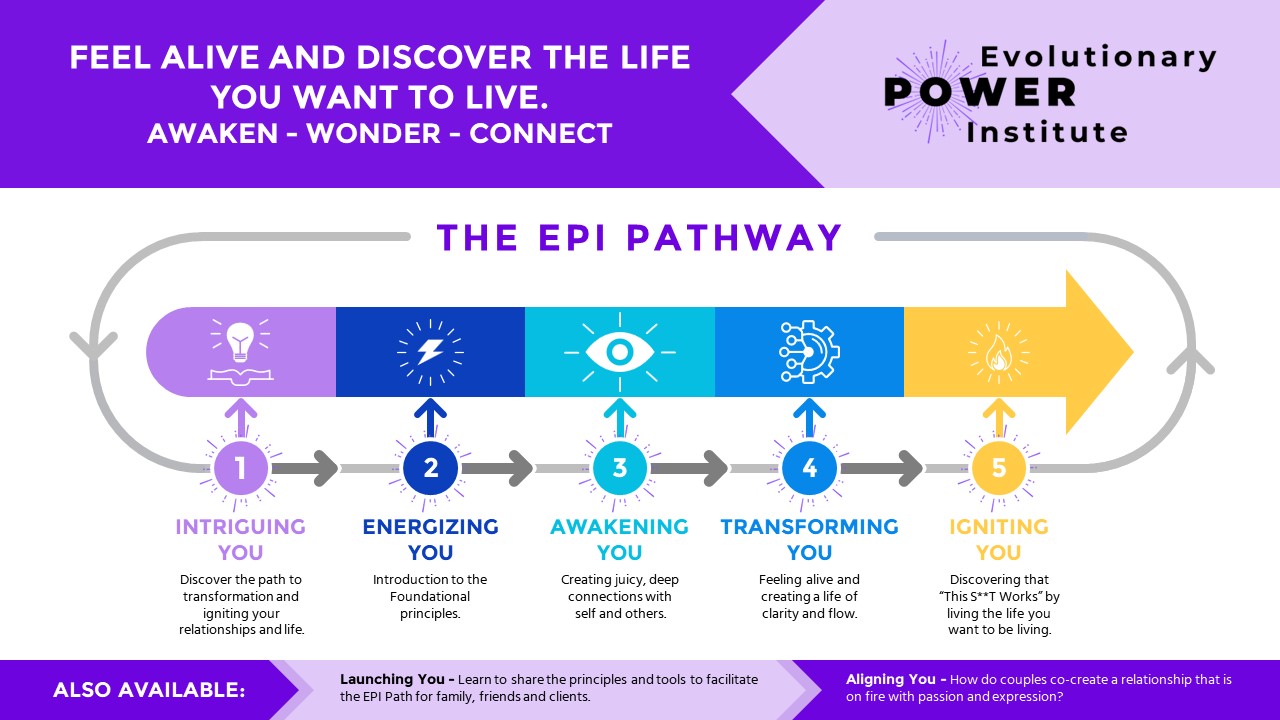 Graphic Design by nitin.kondhare2010 for Swim Fit | Design #31085463