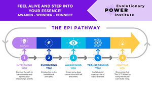 Graphic Design by nitin.kondhare2010 for Swim Fit | Design: #31142596