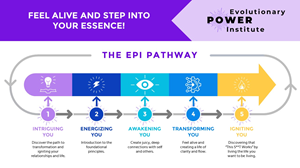 Graphic Design by nitin.kondhare2010 for Swim Fit | Design: #31148961