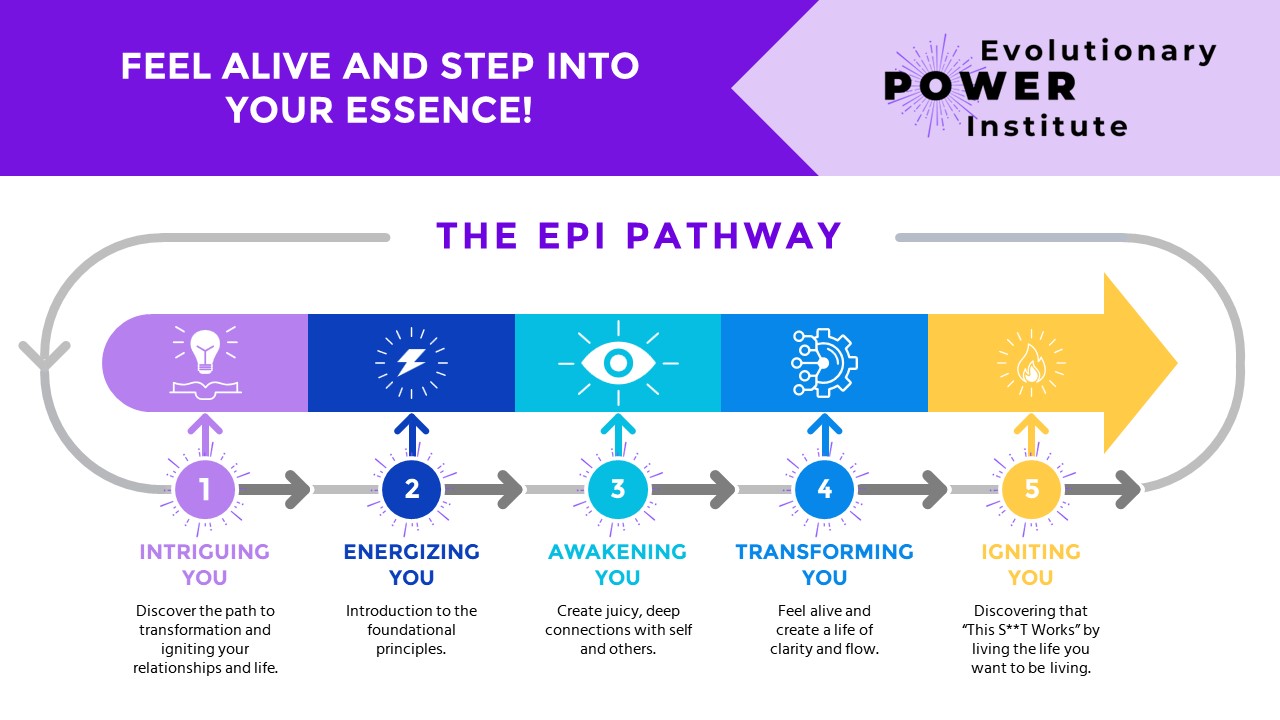 Graphic Design by nitin.kondhare2010 for Swim Fit | Design #31162344