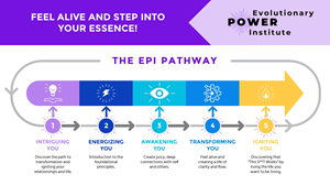 Graphic Design by nitin.kondhare2010 for Swim Fit | Design: #31164874