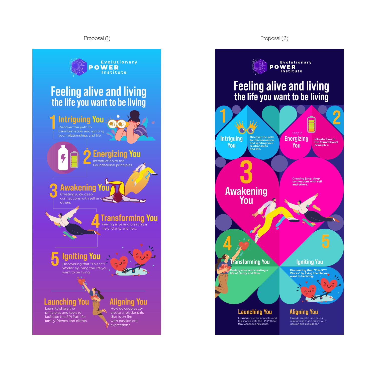 Graphic Design by Murad Nofal for Swim Fit | Design #30963235