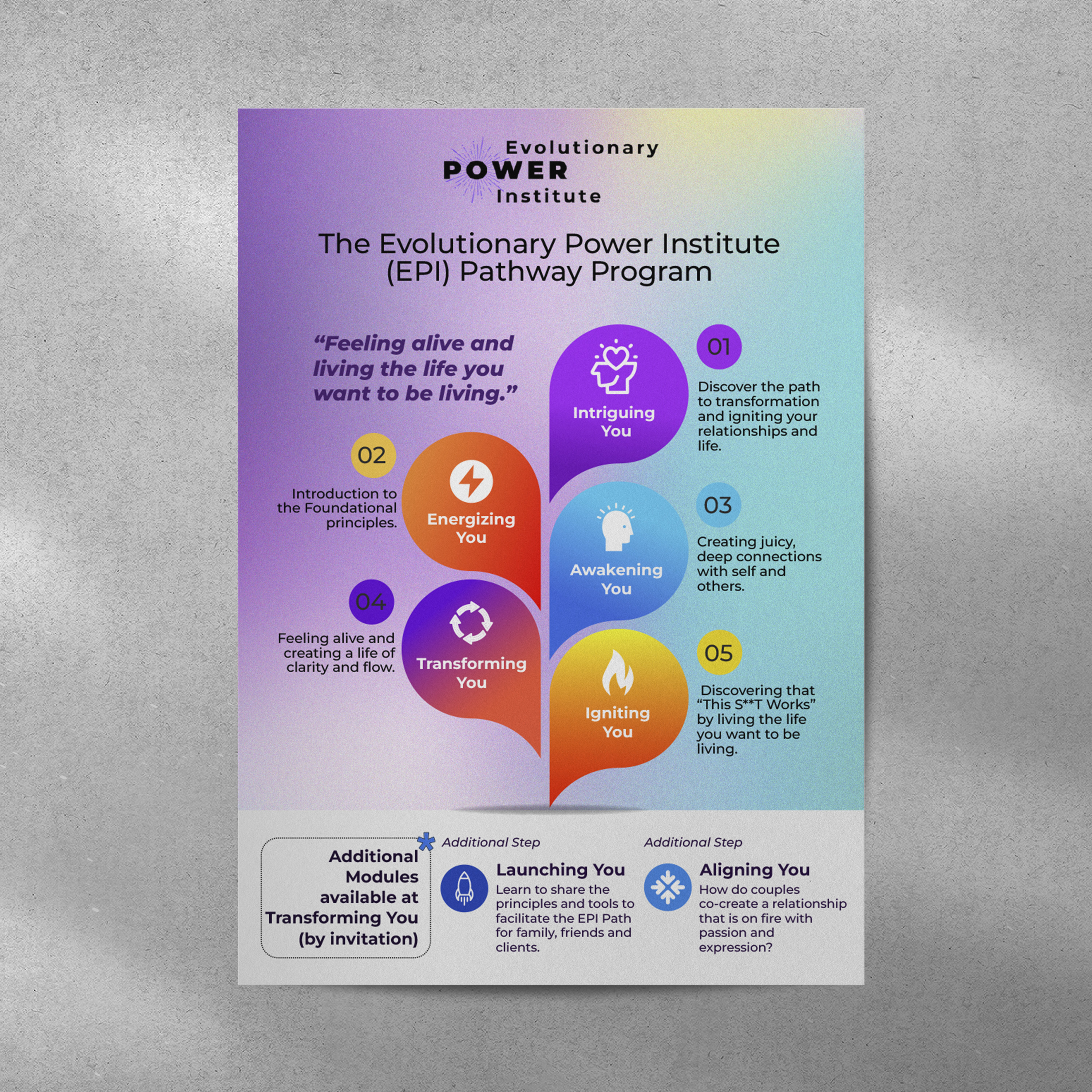 Graphic Design by M.M for Swim Fit | Design #30997954