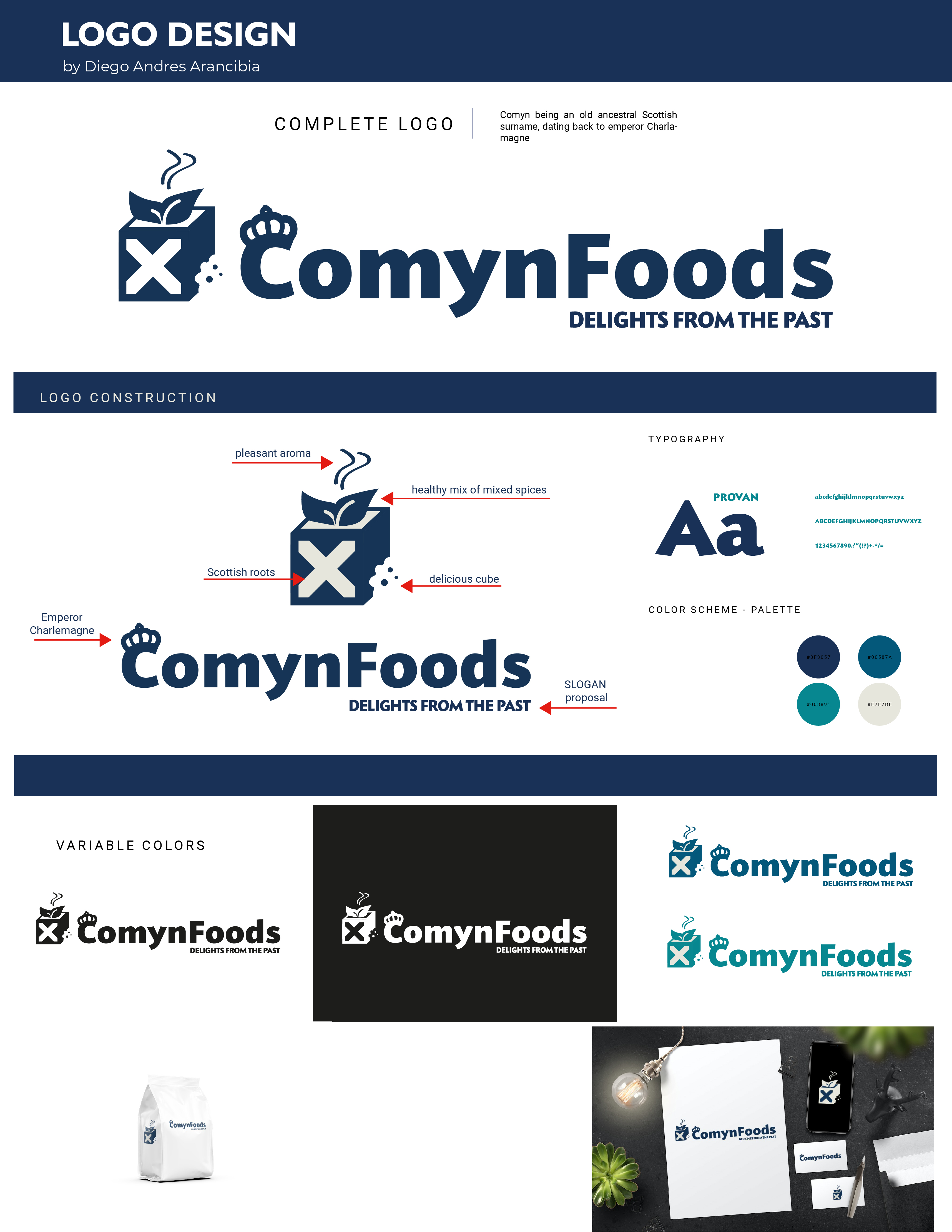 Design de Logo par DiegoArancibia pour ce projet | Design #30982997